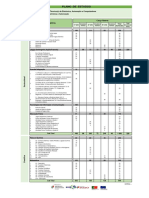 (2016-2019) Técnico (A) de Eletrónica, Automação e Computadores - 8513185 - Nota - Detalhadas