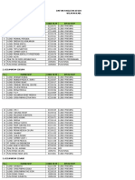 Daftar FKTP Wilayah Kabupaten Tangerang