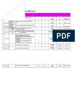 15301- Material Receipt List at Site