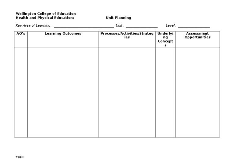 Unit Planning for Health Education | PDF