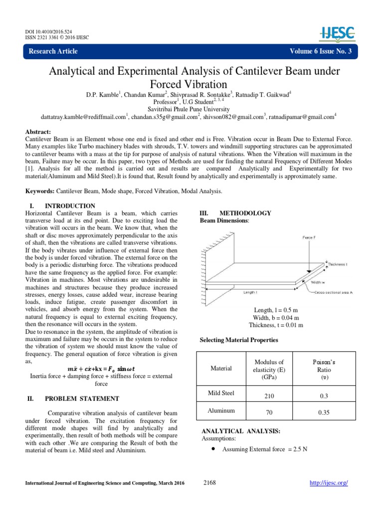 .Analytical and Experimental Analysis of Cantilever Beam Under Forced