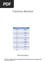 Fraction Lesson Powerpoint