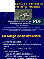 Influenza