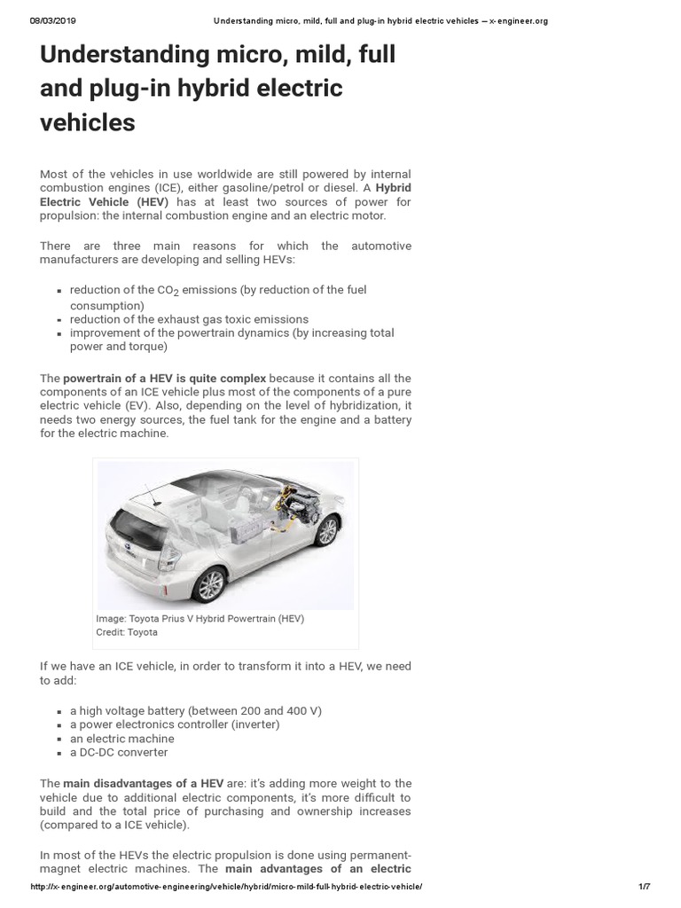 Understanding Micro, Mild, Full and PlugIn Hybrid Electric Vehicles