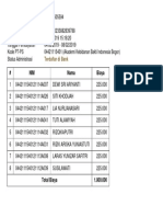 Va Akbid Bi Bogor PDF