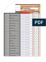 Kelas:: MP: Matematika