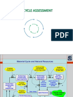 Life-Cycle Assessment