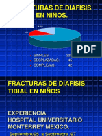 Dosier de Sociología