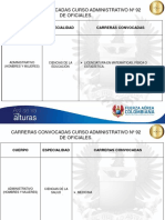 carreras_convocadas_curso_administrativo_no.92_continuan_hasta_28-feb-2019 (1).ppt