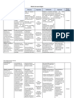 Matriz de Marco Lógico