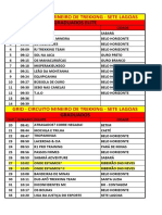 Grid de Largada