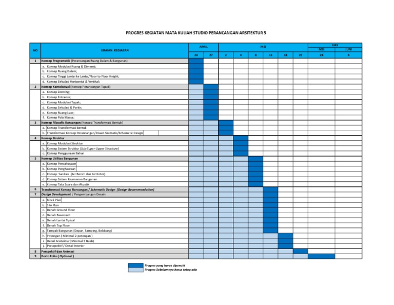 Progres STUPA 5 | PDF