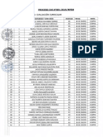 Result Conv 001 Cas PDF