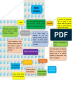 Esquema de Suseciones