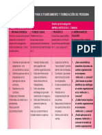 Cuadro Diagnóstico PDF
