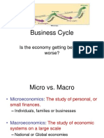 Business Cycle: Is The Economy Getting Better or Worse?