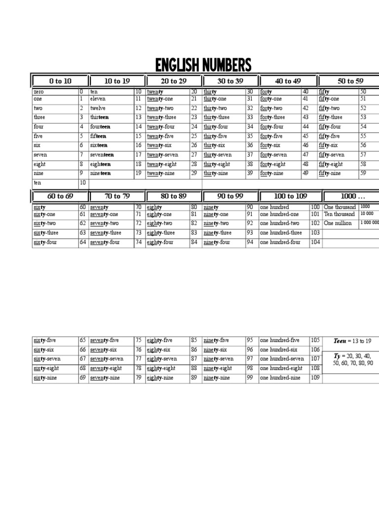 Eslprintables20159141531597doc Eslprintables20159141531597doc
