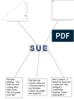 Character Web On Sue