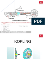 Kopling Adm