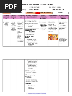 Cefr Rph Lesson 1 ( Week 1 in January )
