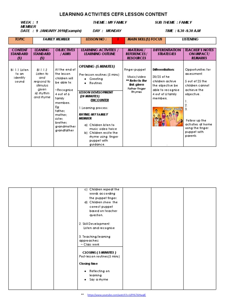 CEFR Lesson Plan: My Family Theme | PDF | Education Theory | Change