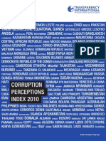 Corruption Perceptions Index 2010
