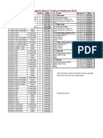Asics Laguna Beach Trophy Invite Event Schedule 