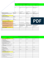 Daftar Tilik Monitoring Promkes Ke Puaskesmas 2019-1