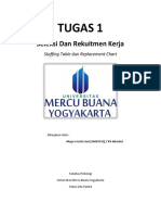 TUGAS 1 Staffing Table Dan Replacement Chart by Mega Crosita Sari (16081552) - R3 Blended-Psikologi