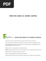 Estrutura do Sistema Elétrico - Teoria - 1.pdf