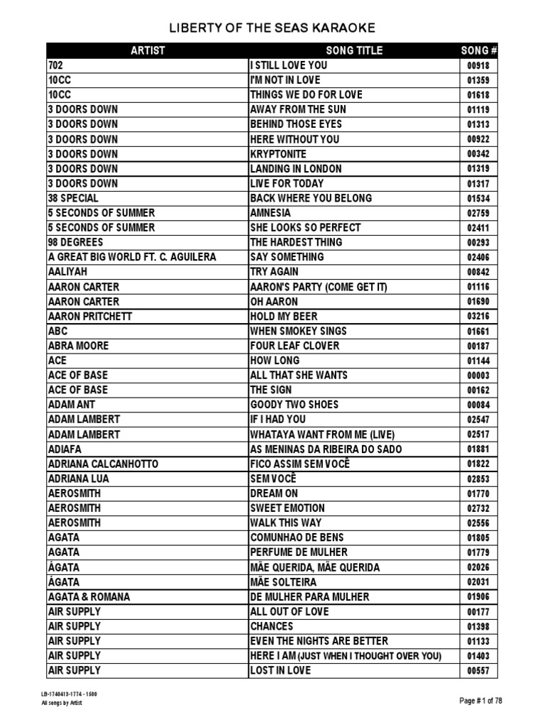 karaoke song list by jrite2 - Issuu