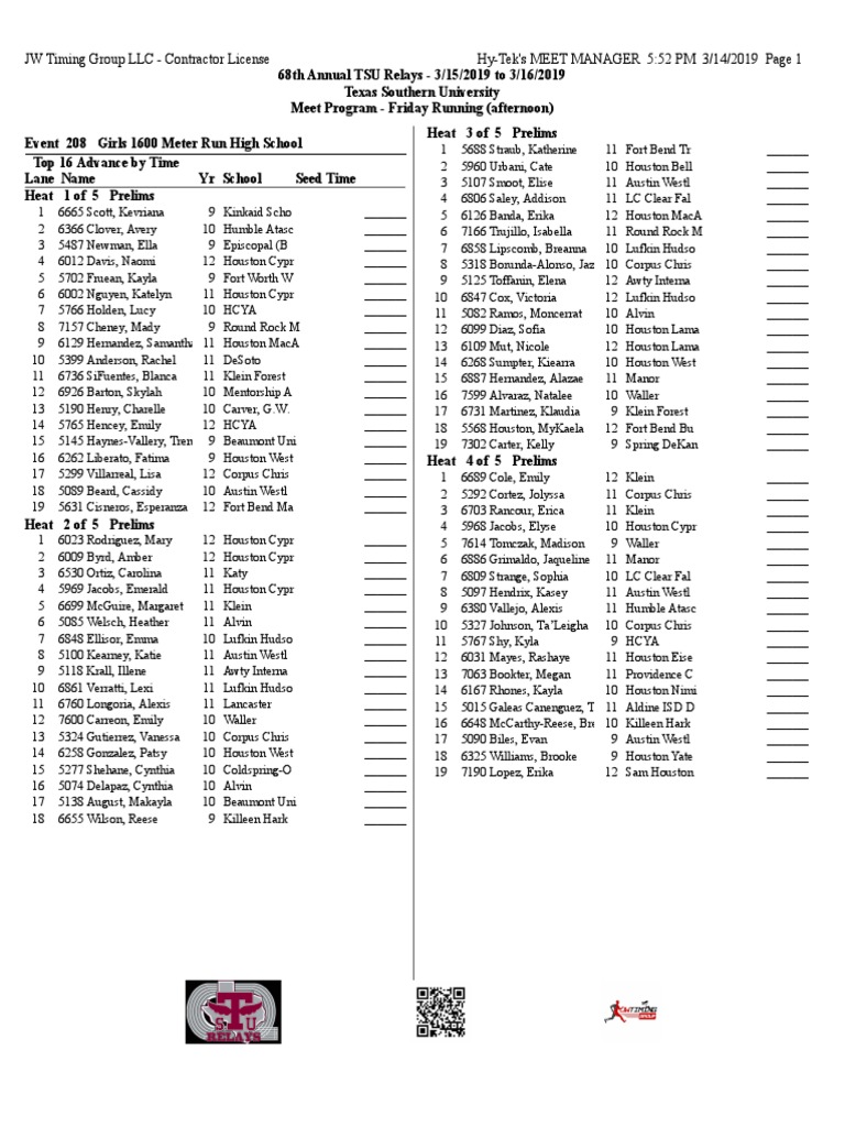 2019 TSU Relays (Meet Progam-Friday Afternoon Running) | PDF | Sports