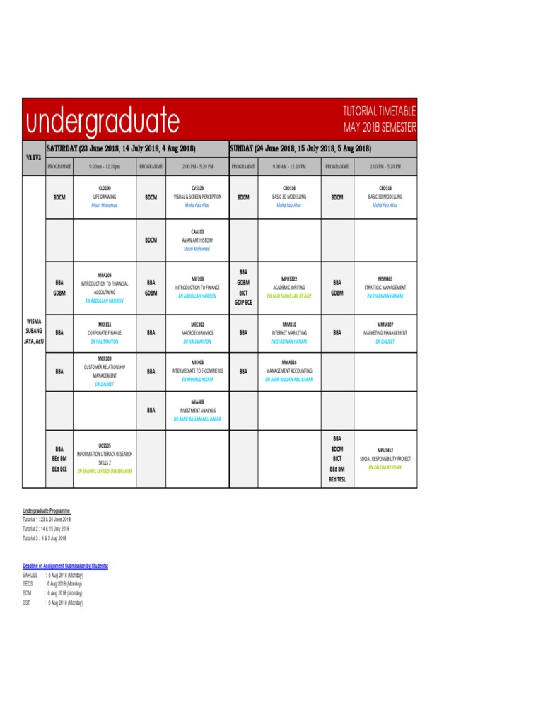 Timetable May 2018 Semester - Undergraduate - SST Som - Rev5 | PDF ...