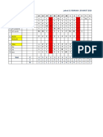 Jadwal 21 FEBRUARI-20 MARET 2018 NO Nama 1 2 3 4 2 5