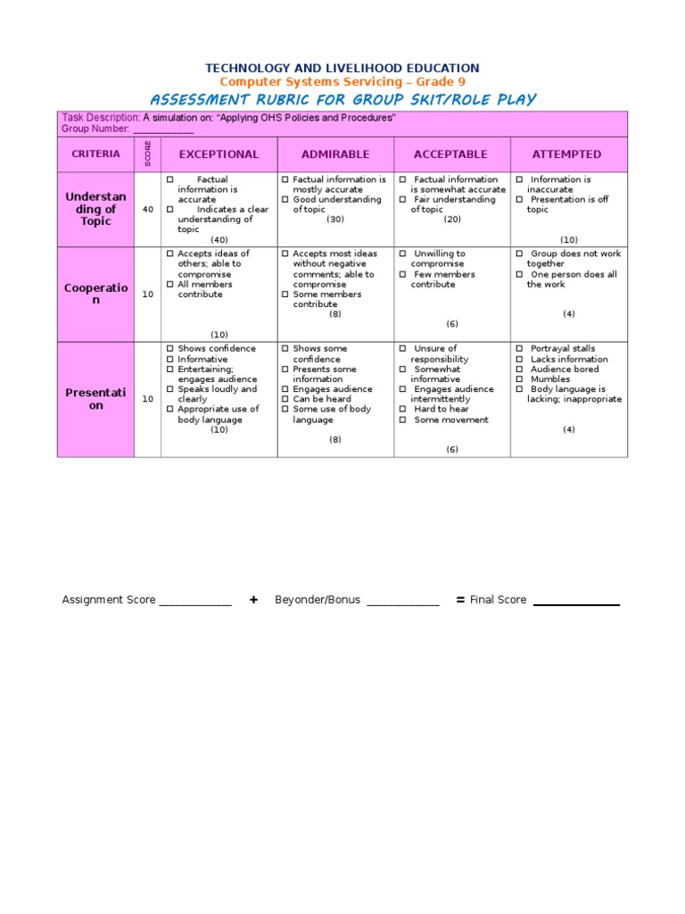 Role Play Assessment Rubric for OHS | PDF | Rubric (Academic ...