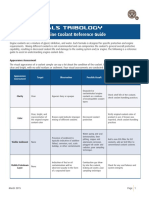 Engine Coolant Reference Guide: Als Tribology