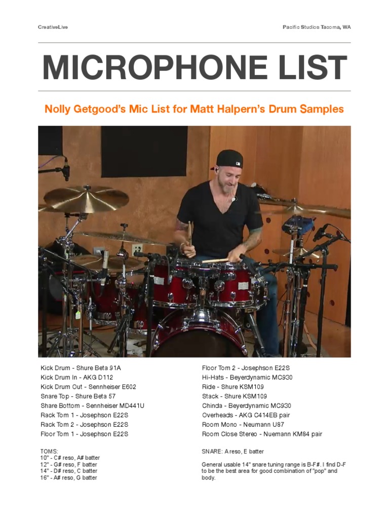 Nollys Mic List | PDF