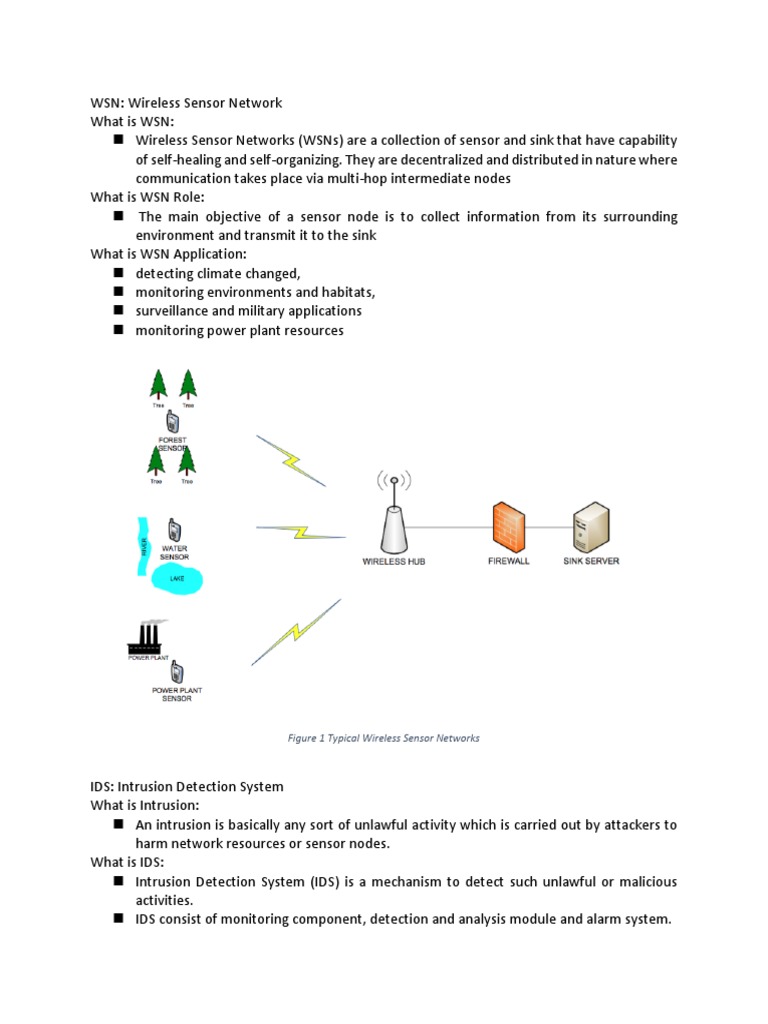 Figure 1 Typical Wireless Sensor Networks PDF Wireless Sensor