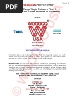 API Flange Weight Reference Chart 1: Woodco Usa