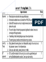 Ict Course Outline