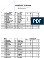 Hasil OSK Kab. Sukabumi 2016