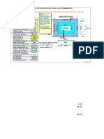 Diseño de Reservorio Con Geomembrana