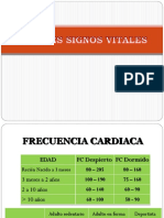 Anexo 1 Valores Normales Signos Vitales