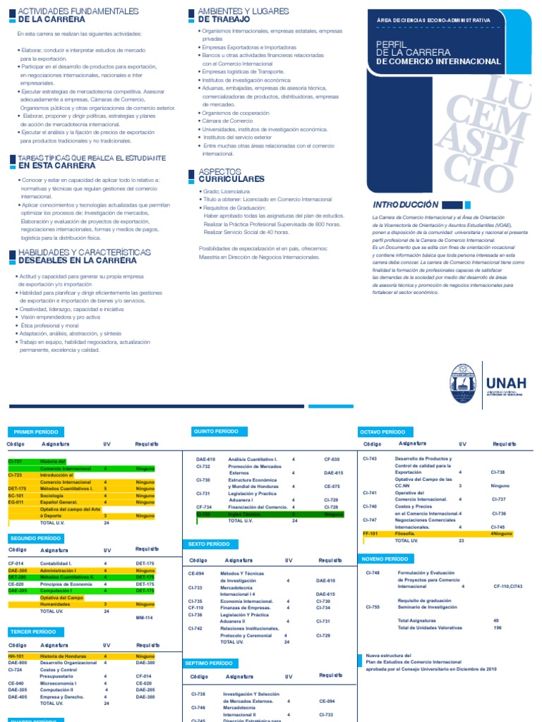 Plan de Estudios Comercio Internacional | PDF | El comercio ...
