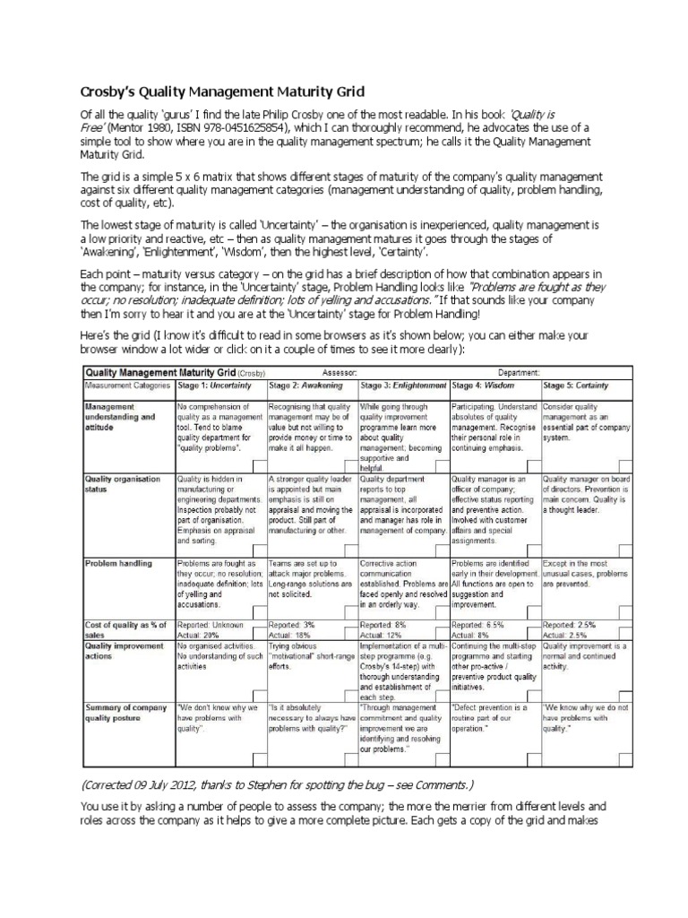 Crosbys Quality Management Maturity Grid Cognitive Science