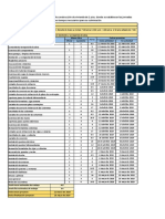 EvidenciaAA1Tiempo Estimado Proyecto