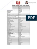 IAS 16 - Immobilisations Corporelles Traduction Des Mots Clés Français Vs Anglais. FULL IFRS 2019