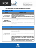 Trabalhos Destaque Salo Do Conhecimento 2018