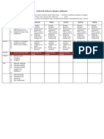 Jadwal Sukses Dunia Akhirat