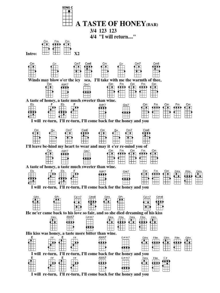 A Taste of Honey Ukulele Chords PDF